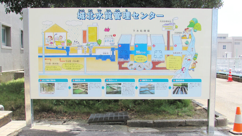 金沢市企業局様　城北水質管理センター見学用看板修繕工事